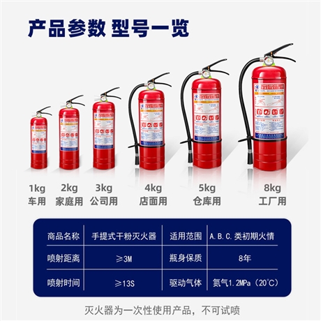 手提式干粉滅火器完全指南 1公斤家用與商用ABC滅火筒選購與使用